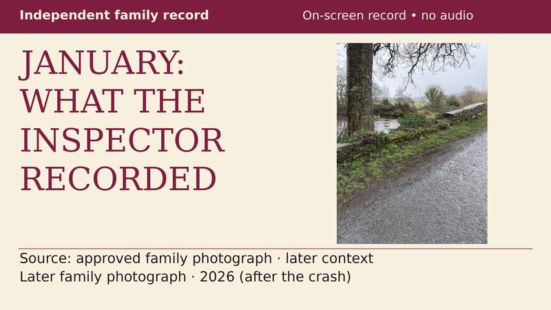 What the January inspector recorded