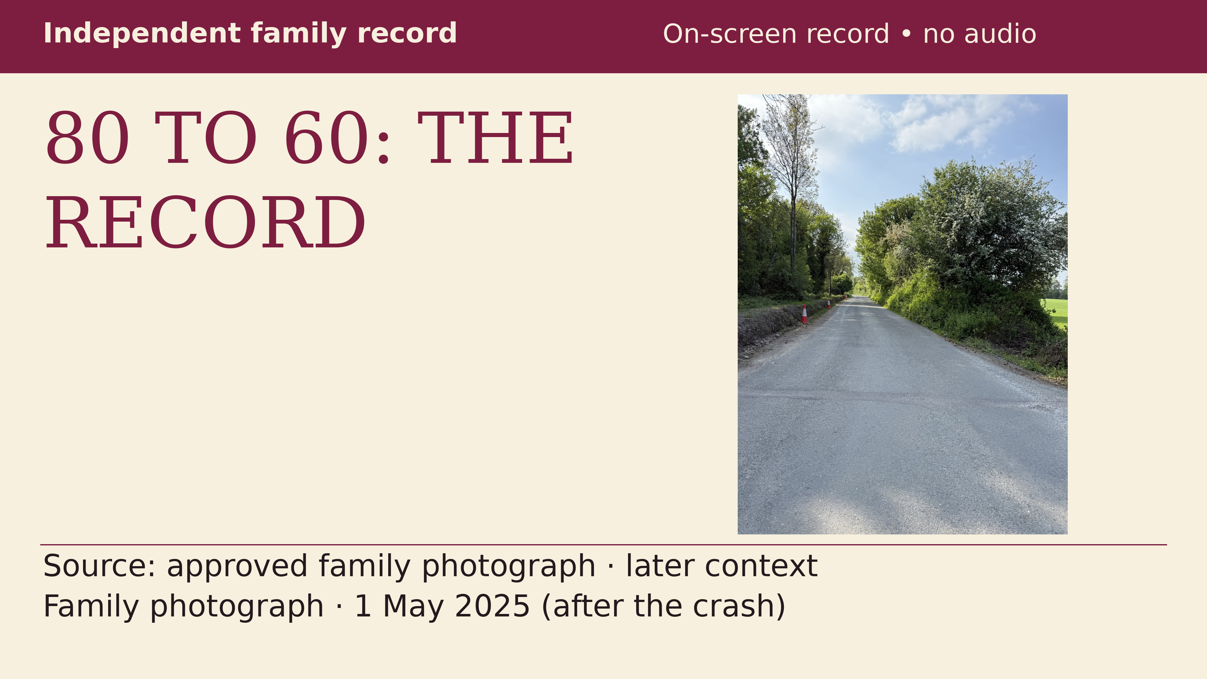 The 80-to-60 motion