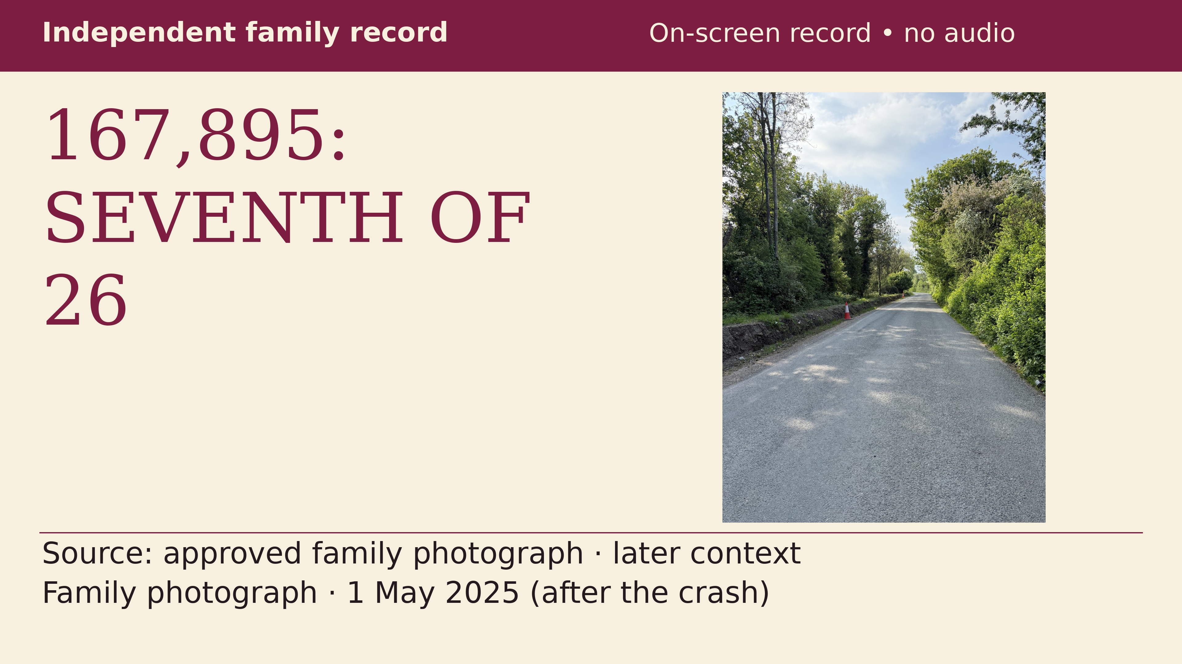 167,895: SEVENTH OF 26. Real family photograph of the road approach and adjacent exposed earth bank, with cones visible near the road edge, taken on 1 May 2025, after the crash. The bridge is not visible; this is later local context, not evidence of crash-time conditions.